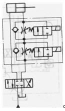 多段節(jié)流調速